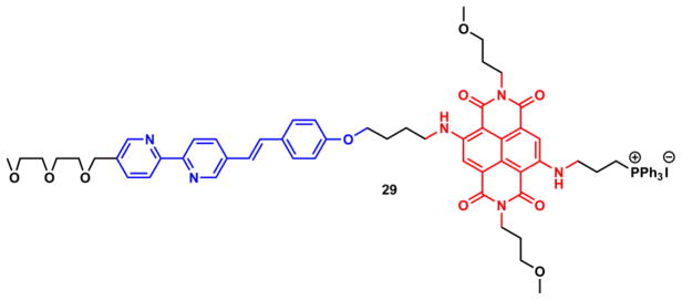 Fig. 27