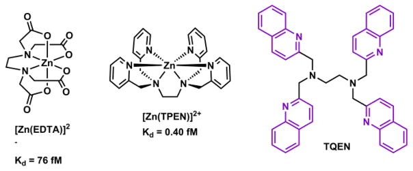 Fig. 13