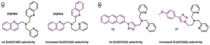 Fig. 35