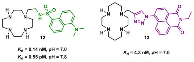 Fig. 16