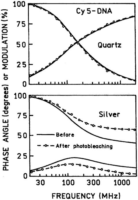 Fig. 11.