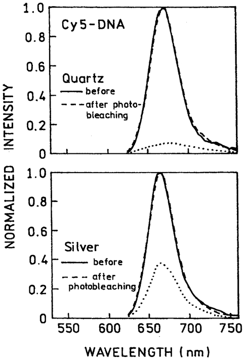 Fig. 9.