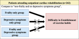 Image, graphical abstract