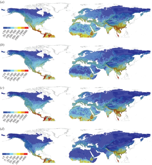 Figure 4.