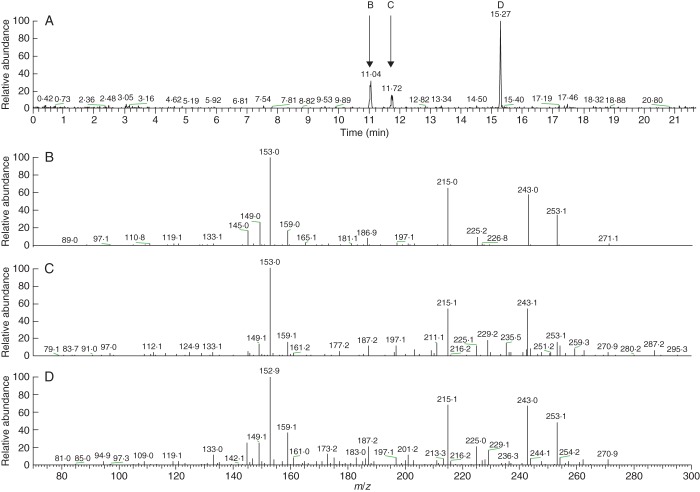 Fig. 8.