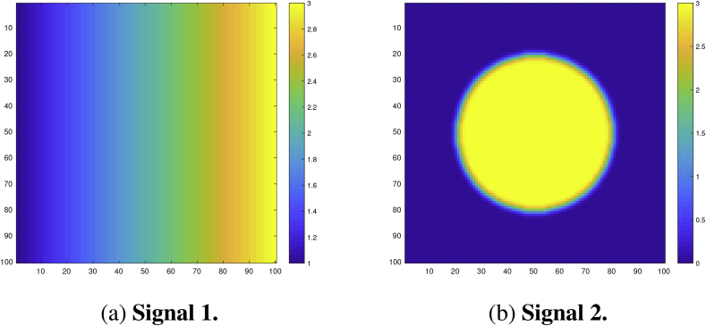 Fig. 4