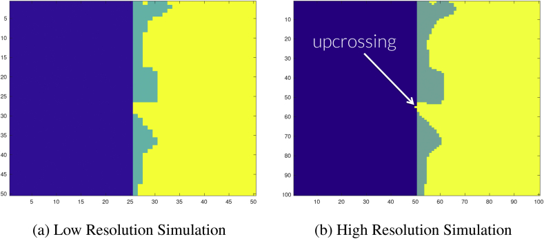 Fig. 3