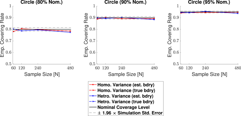 Fig. 10