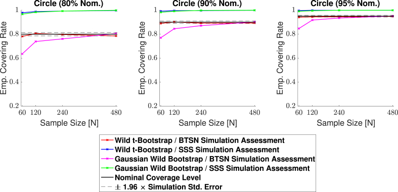 Fig. 7