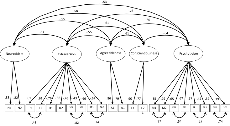 Fig. 2.