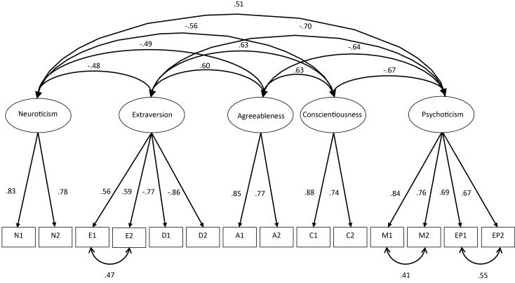 Fig. 1.