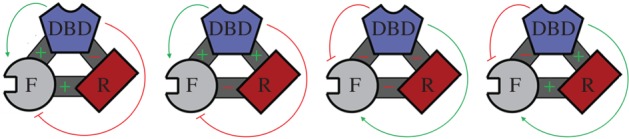 Figure 5.