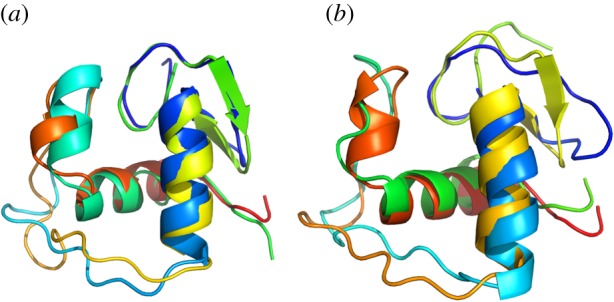 Figure 2.