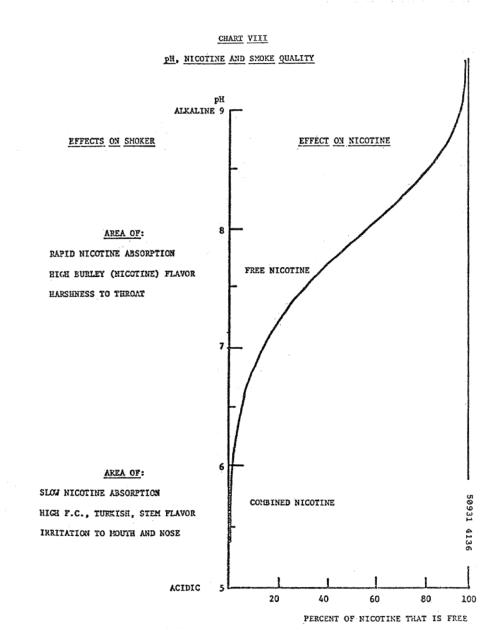 FIGURE 1—