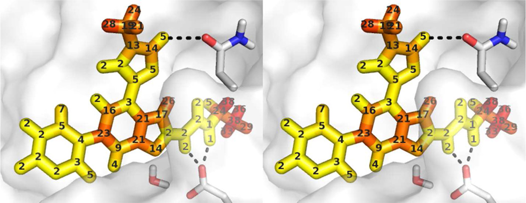 Figure 7