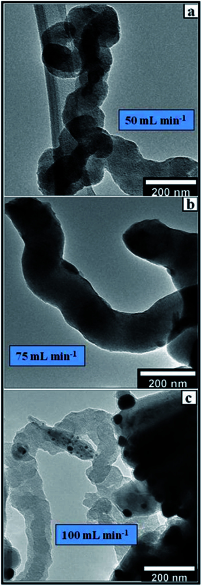 Fig. 11