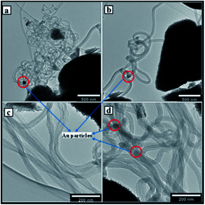 Fig. 7