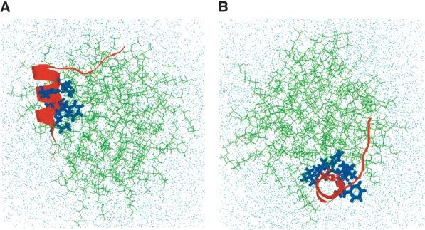 Figure 9.