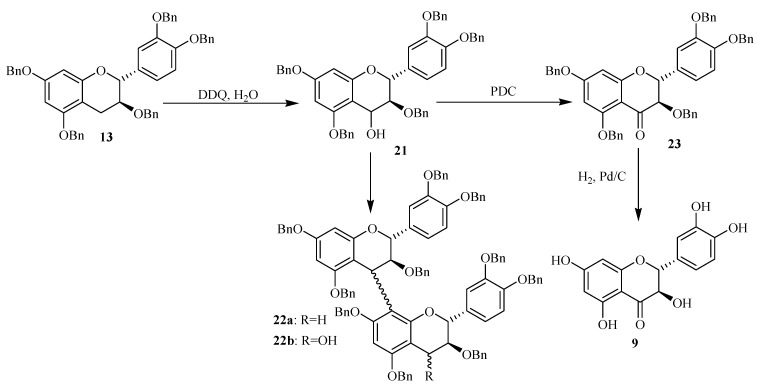 Scheme 3