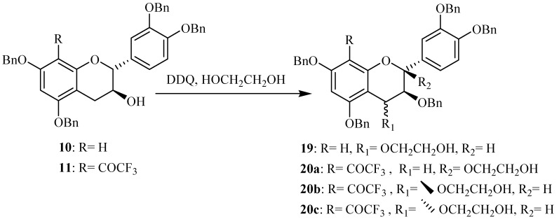 Scheme 2