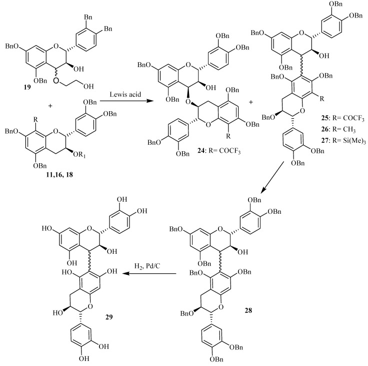 Scheme 4