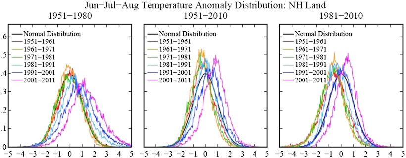 Fig. 9.