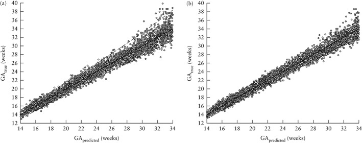 UOG-15894-FIG-0002-b