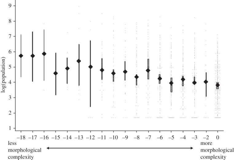 Figure 2.