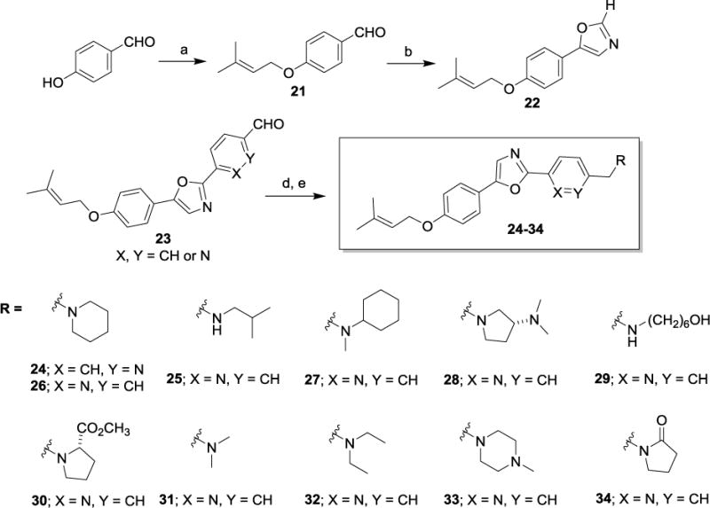 Scheme 2