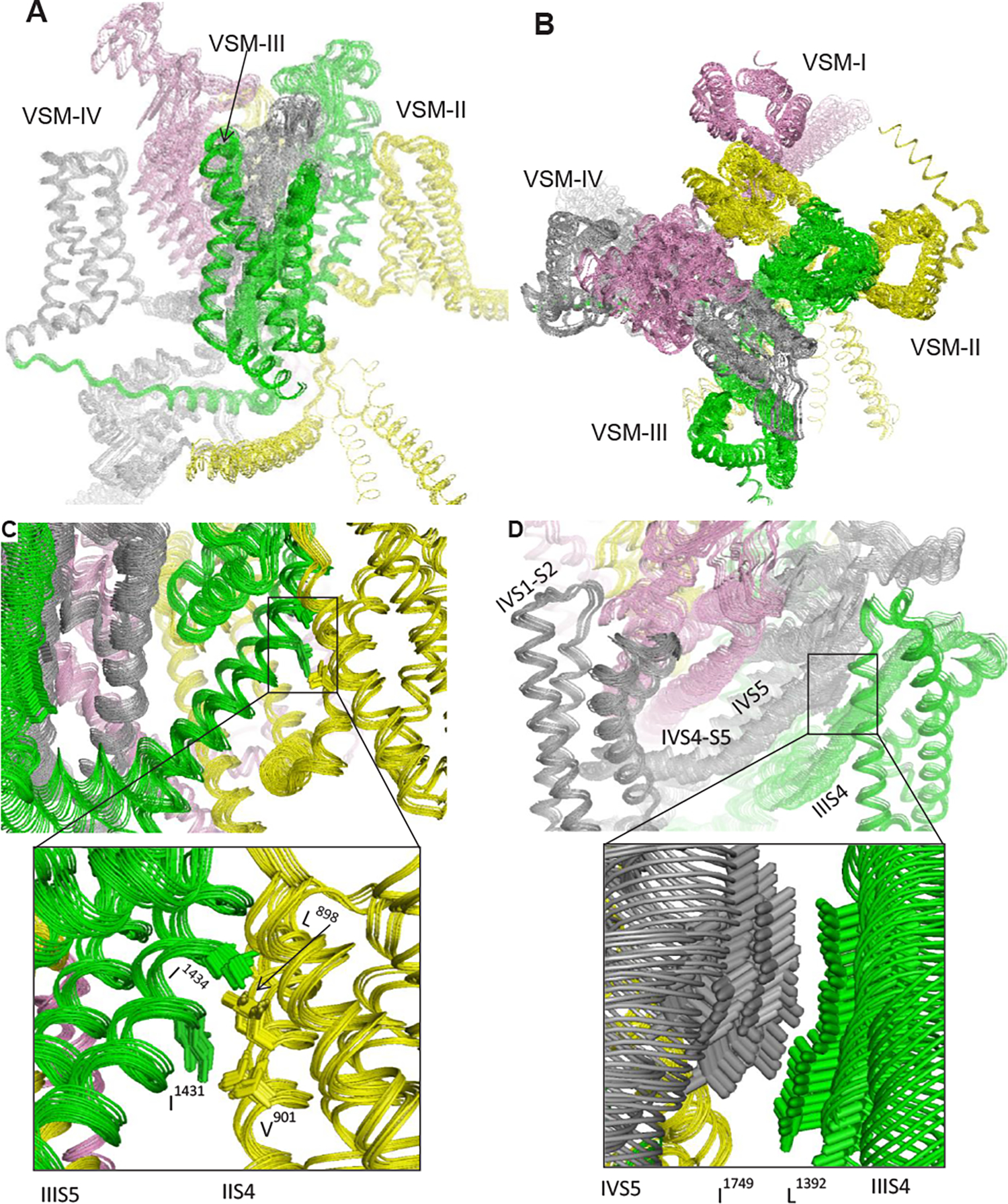 Figure 1: