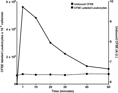 FIG. 1.