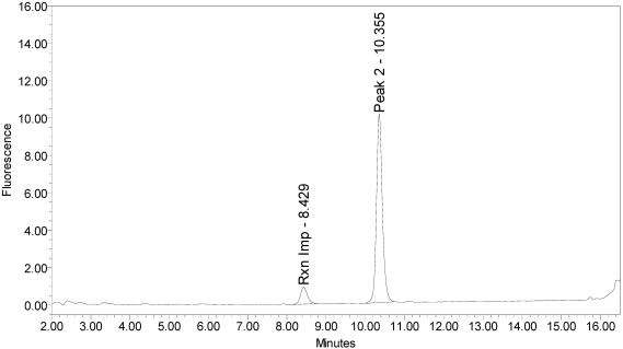 Figure 16