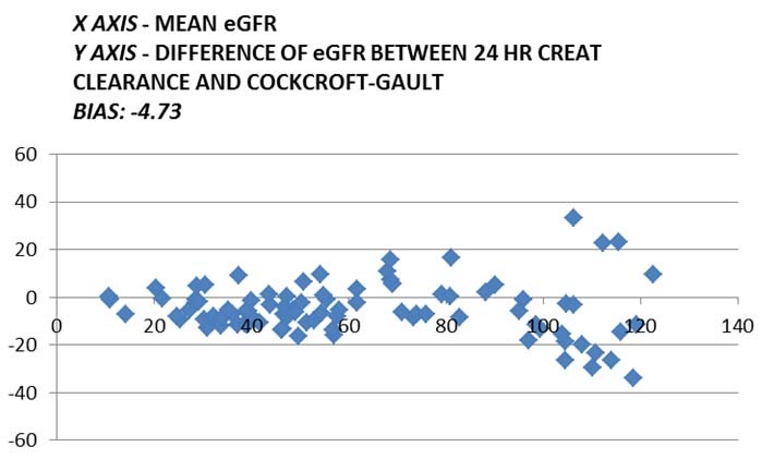 [Table/Fig-11]: