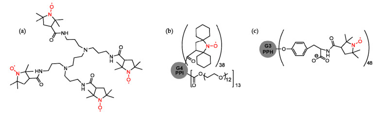 Figure 24