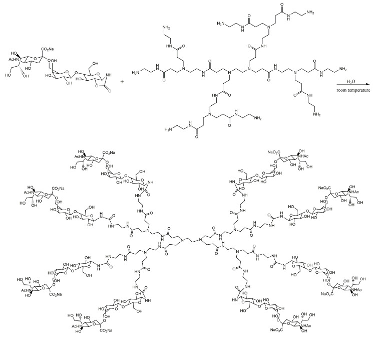 Figure 21