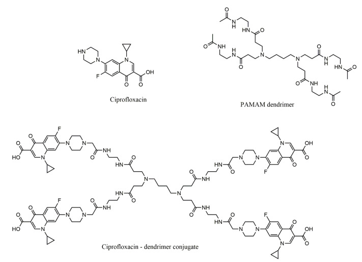 Figure 17