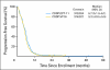 Fig 2.