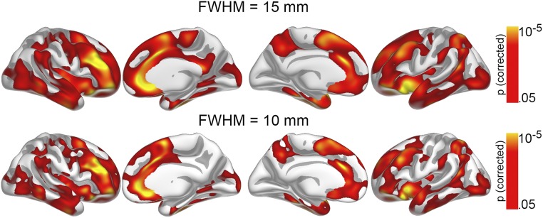 Fig. S6.