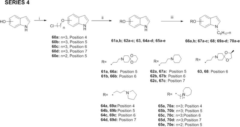 Scheme 4