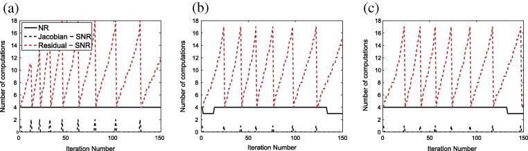 Fig. 8