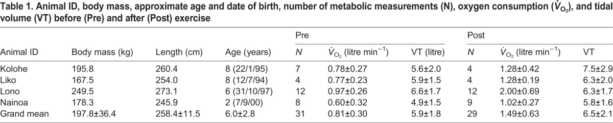 graphic file with name biolopen-5-017251-i1.jpg