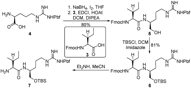 Scheme 1