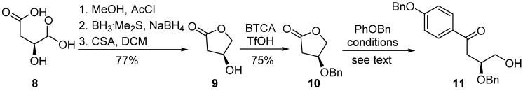 Scheme 2