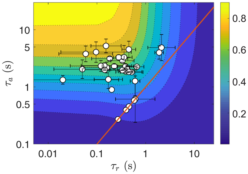 Fig. 10