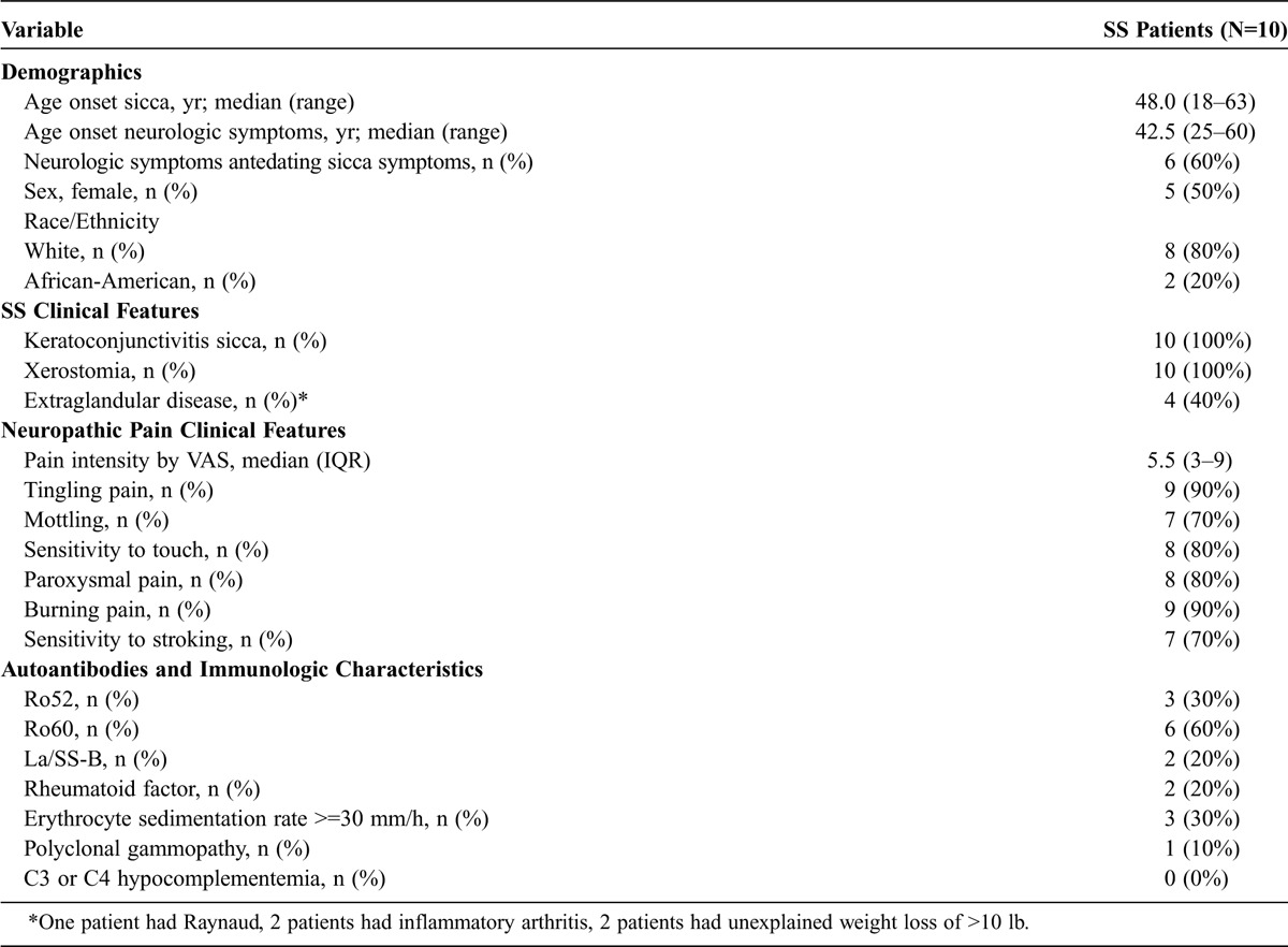 graphic file with name medi-93-121-g002.jpg