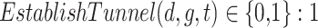 Inline graphic