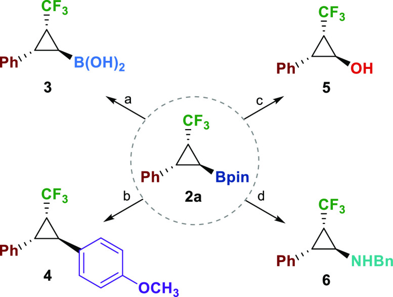 Scheme 3