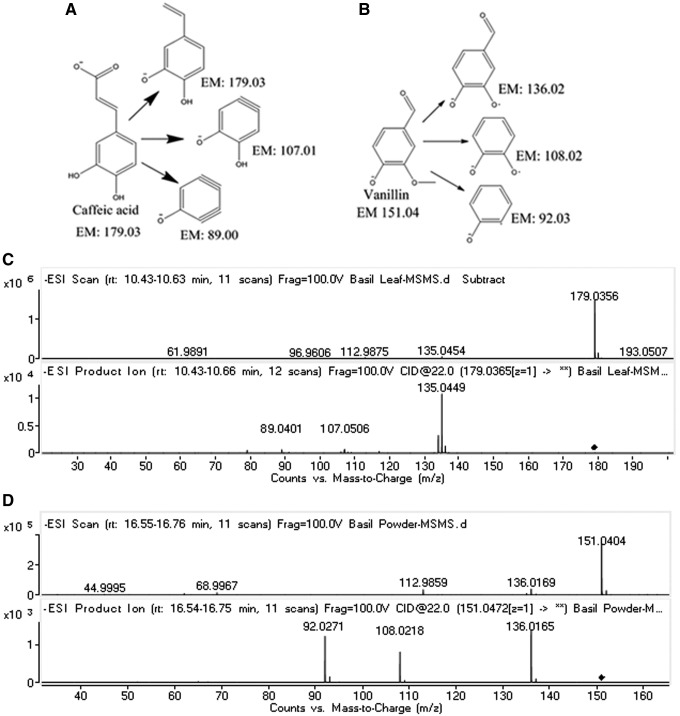 FIG. 5.