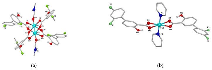 Figure 13