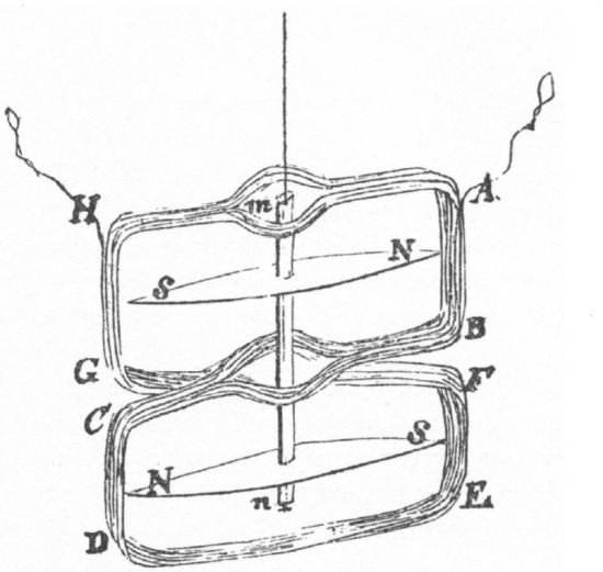 Fig. 5
